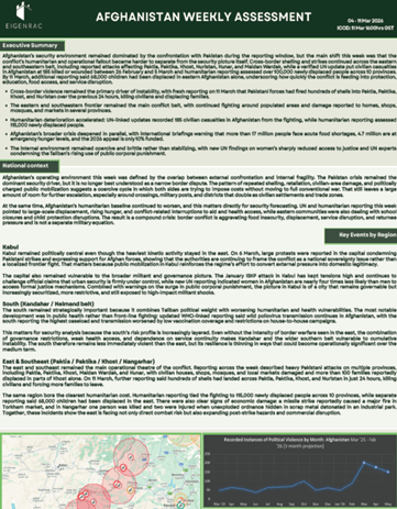 Afghanistan Weekly Assessment